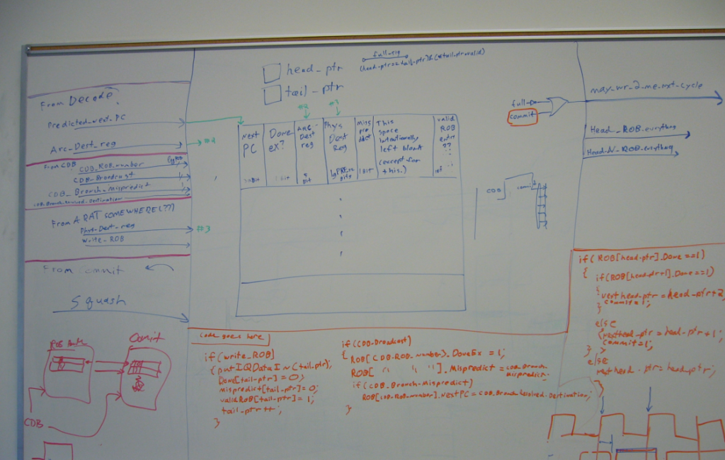 whiteboard magnetisk whiteboard tavla skrivtavla kontor kontorsmaterial billigt